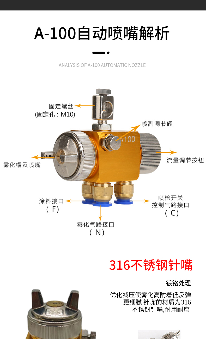 A-100自动喷枪(图3)