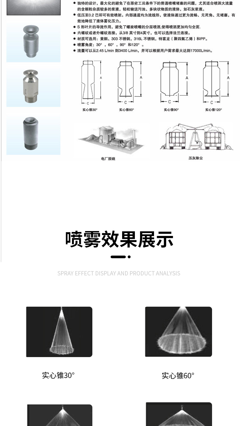 不锈钢SMP喷嘴(图6)