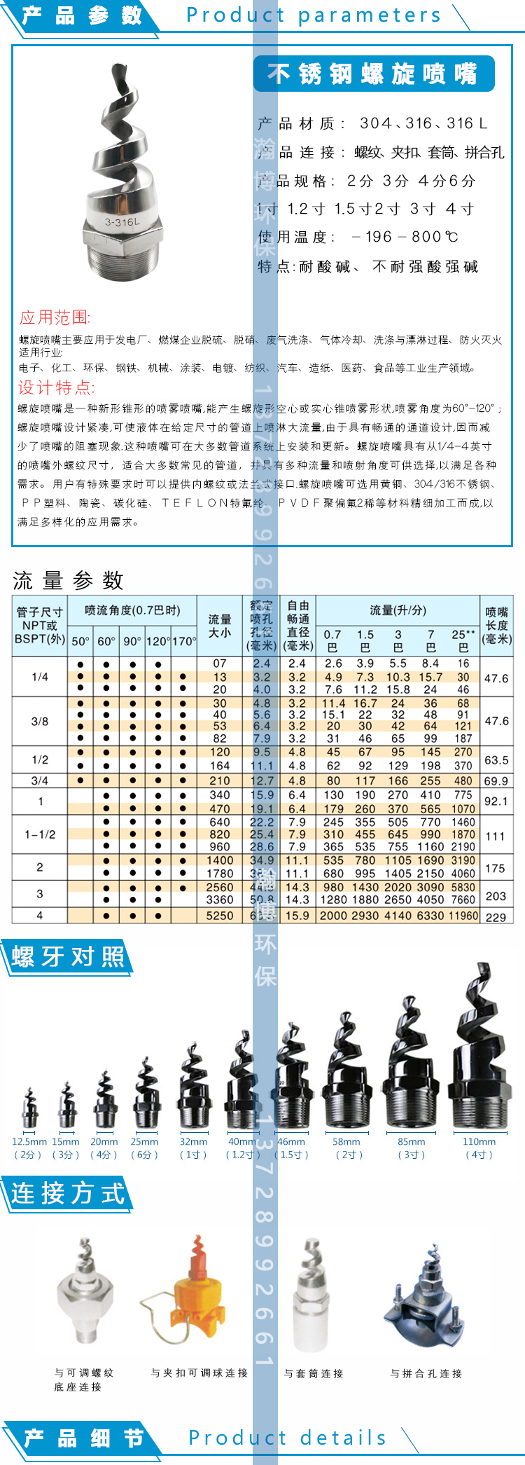 不锈钢螺旋喷嘴(图2)