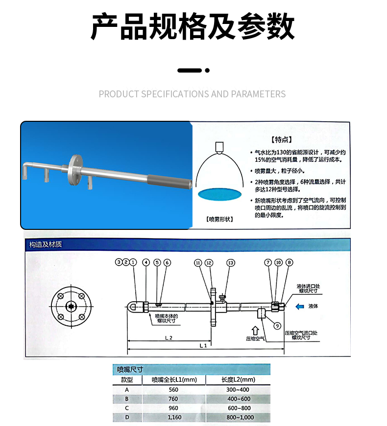 废液焚烧喷枪(图3)