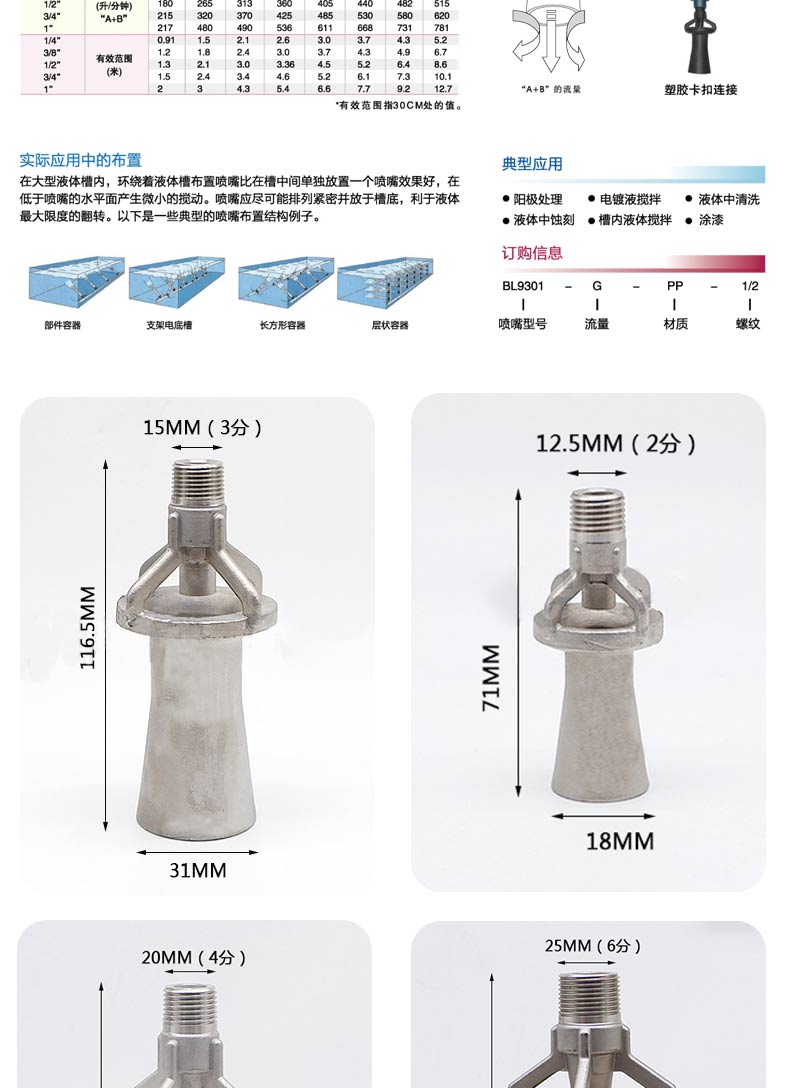 搅拌喷嘴(图3)