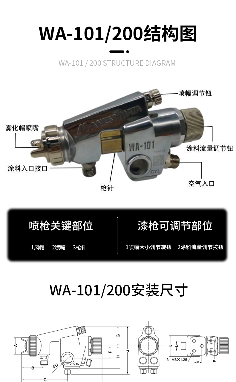 可微调自动喷枪WA-101(图5)