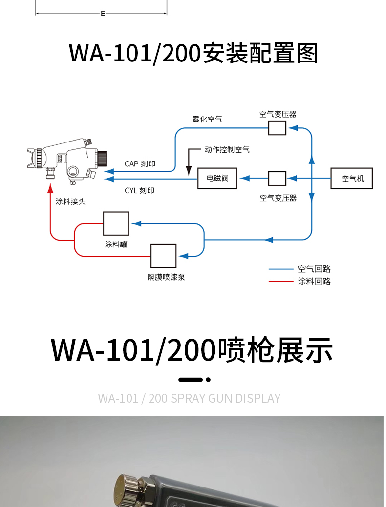 可微调自动喷枪WA-101(图6)