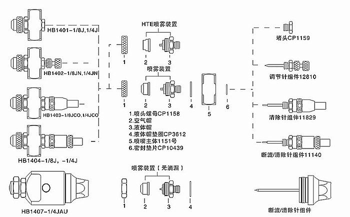 雾化喷嘴组件